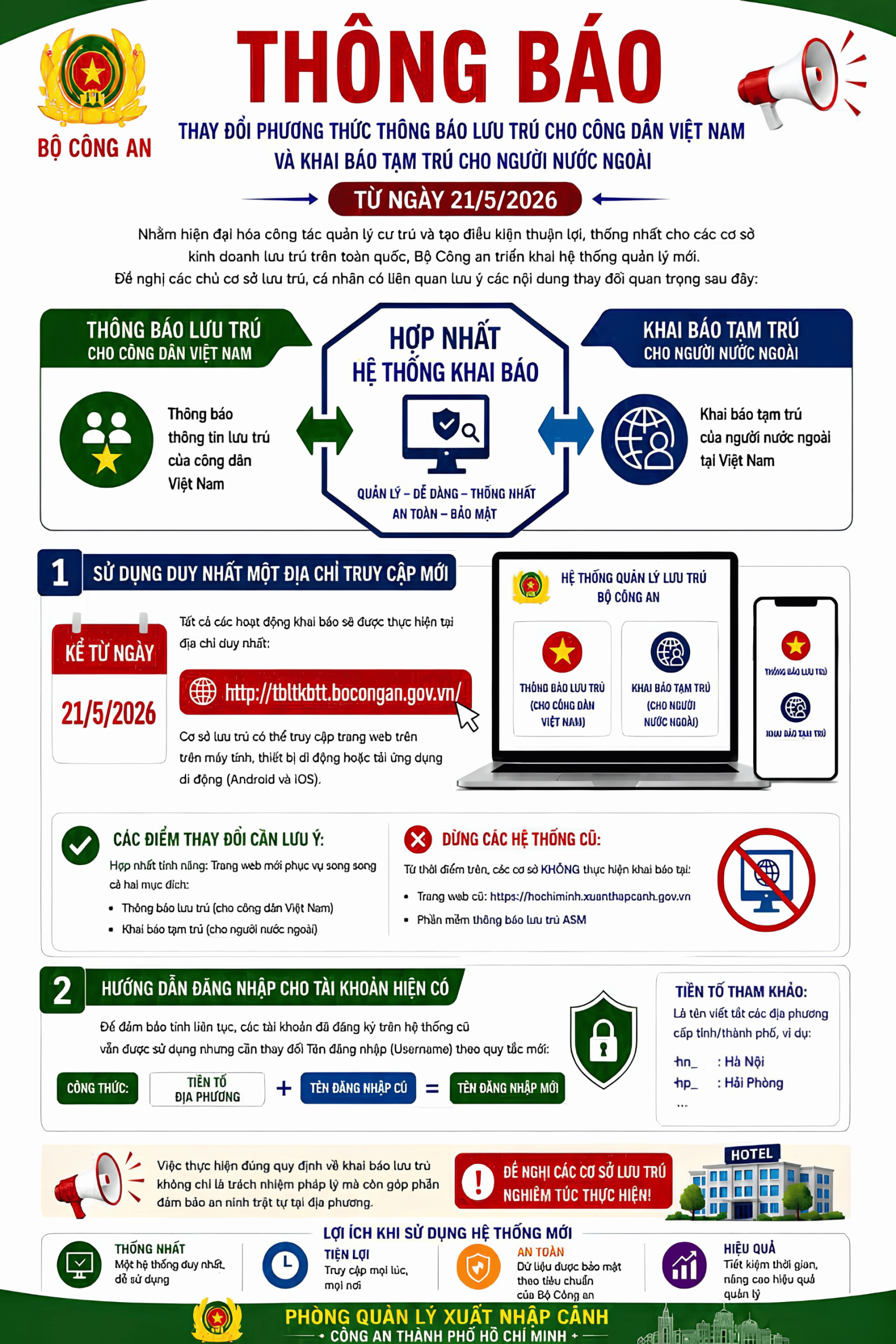 Vietnamese government infographic announcing changes to residence declaration and temporary stay for foreigners, featuring Bộ Công An emblem and a megaphone icon.