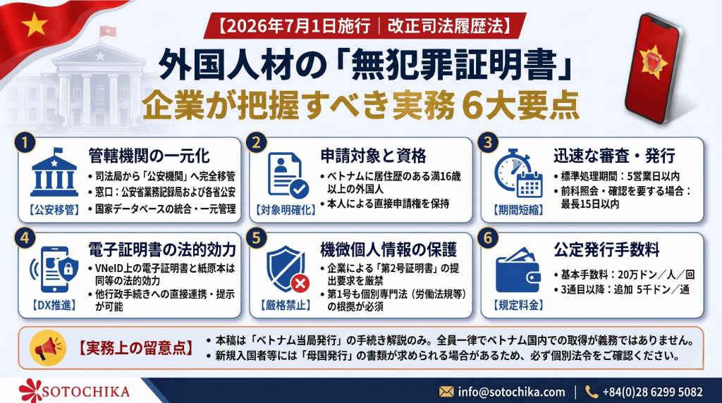 2026年7月1日施行の改正司法履歴法に伴い企業が把握すべき外国人無犯罪証明書実務の6大要点